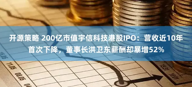 开源策略 200亿市值宇信科技港股IPO：营收近10年首次下降，董事长洪卫东薪酬却暴增52%